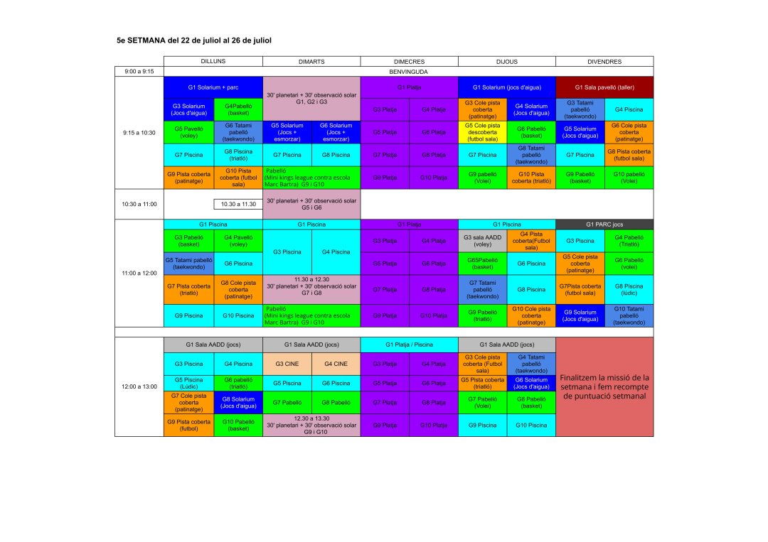 PLANIFICACIO 5E SETMANA
